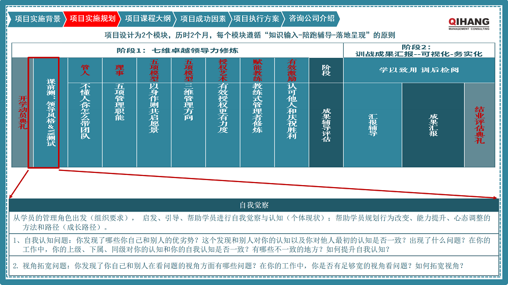 附件2：愛沛精密模塑（上海）有限公司《卓越領(lǐng)導(dǎo)力提升》咨詢項目實(shí)施方案_05.png