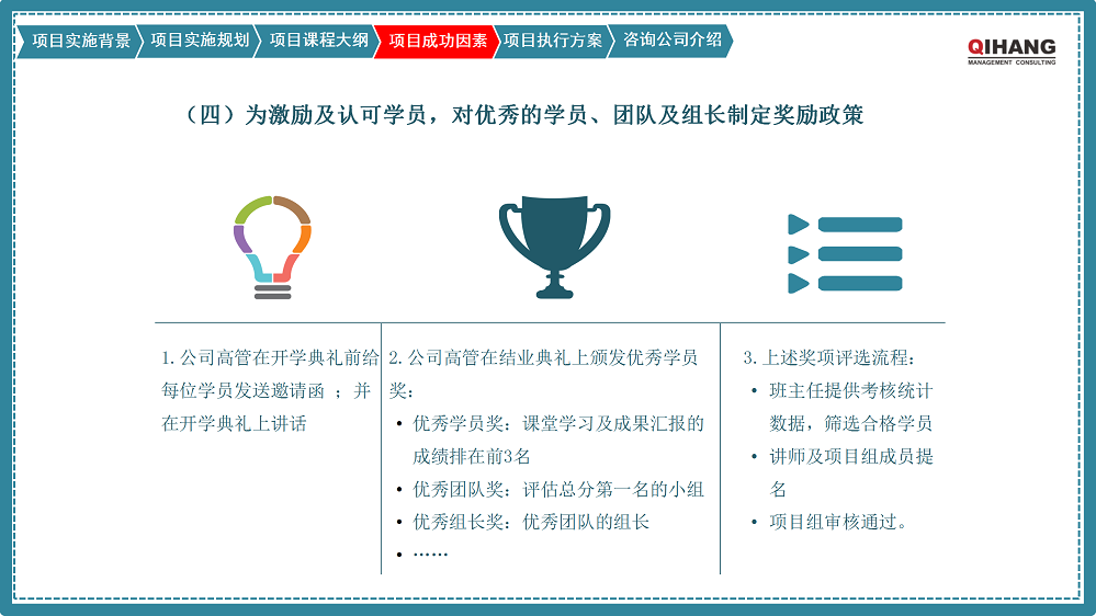附件2：愛沛精密模塑（上海）有限公司《卓越領(lǐng)導(dǎo)力提升》咨詢項目實(shí)施方案_08.png