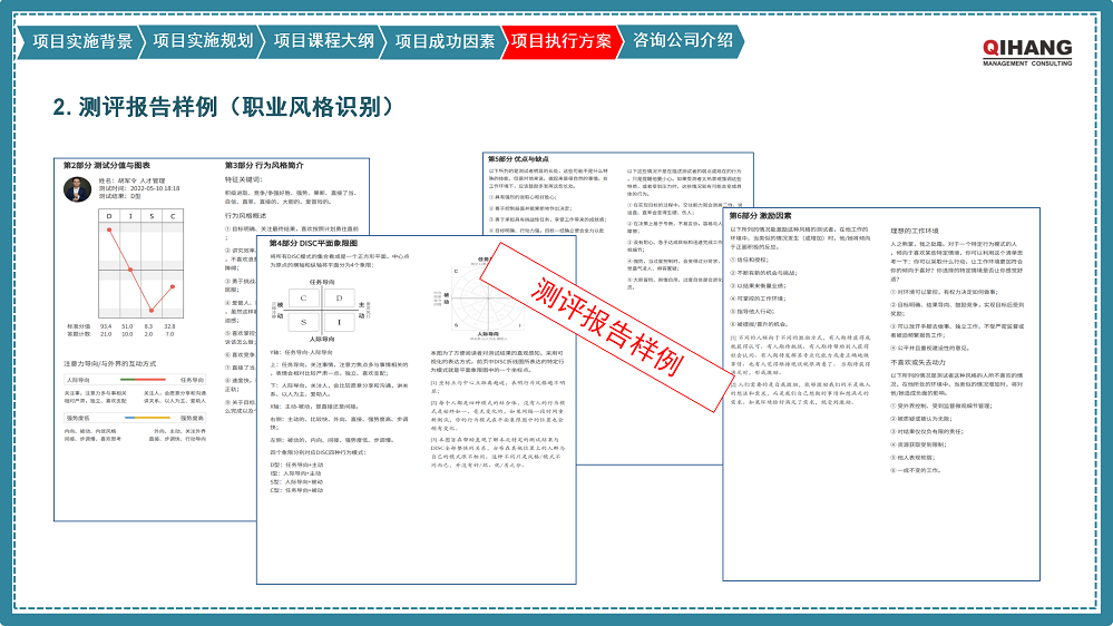附件2：愛沛精密模塑（上海）有限公司《卓越領(lǐng)導(dǎo)力提升》咨詢項目實(shí)施方案_11.png
